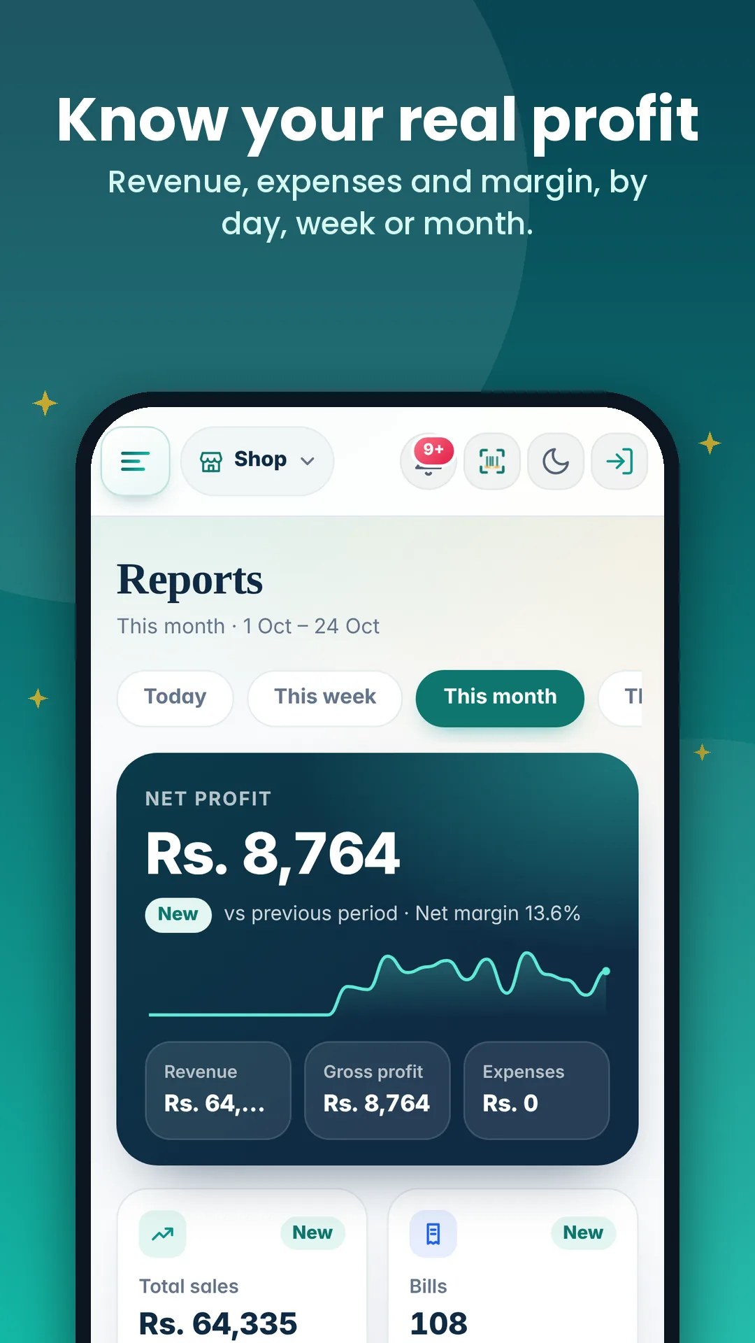 Profit reports